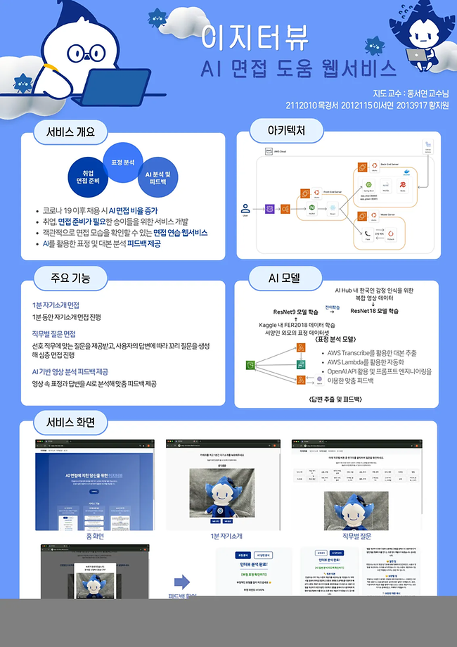 [2025] 이지터뷰 - AI 면접 도움 웹서비스