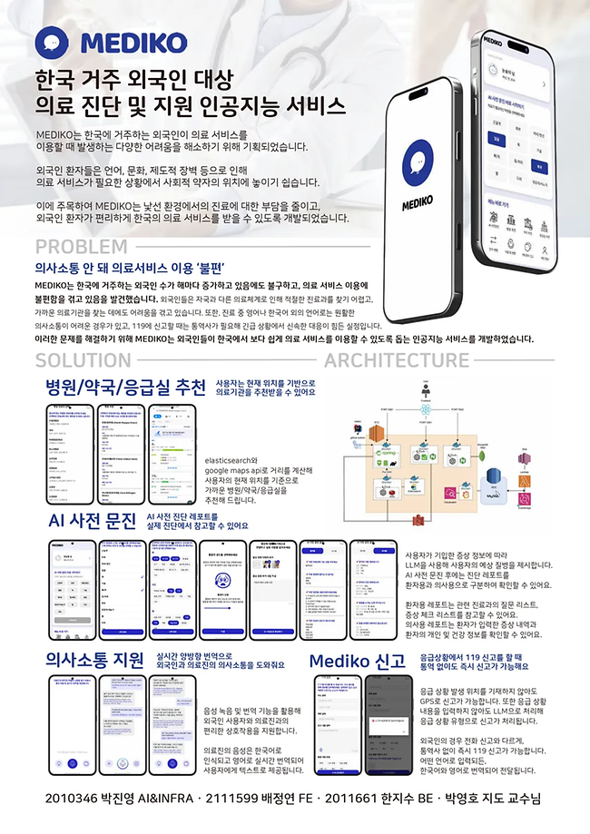 [2025] MEDIKO- 한국 거주 외국인 대상 의료 진단 및 지원 인공지능 서비스