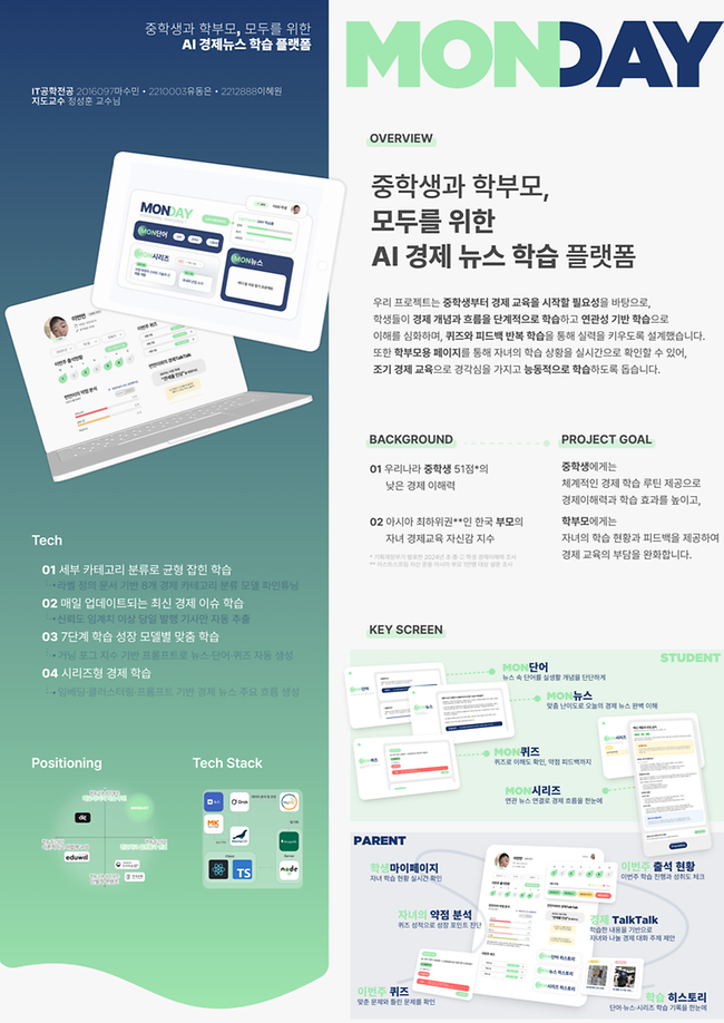 [2025] MONDAY - 월요일